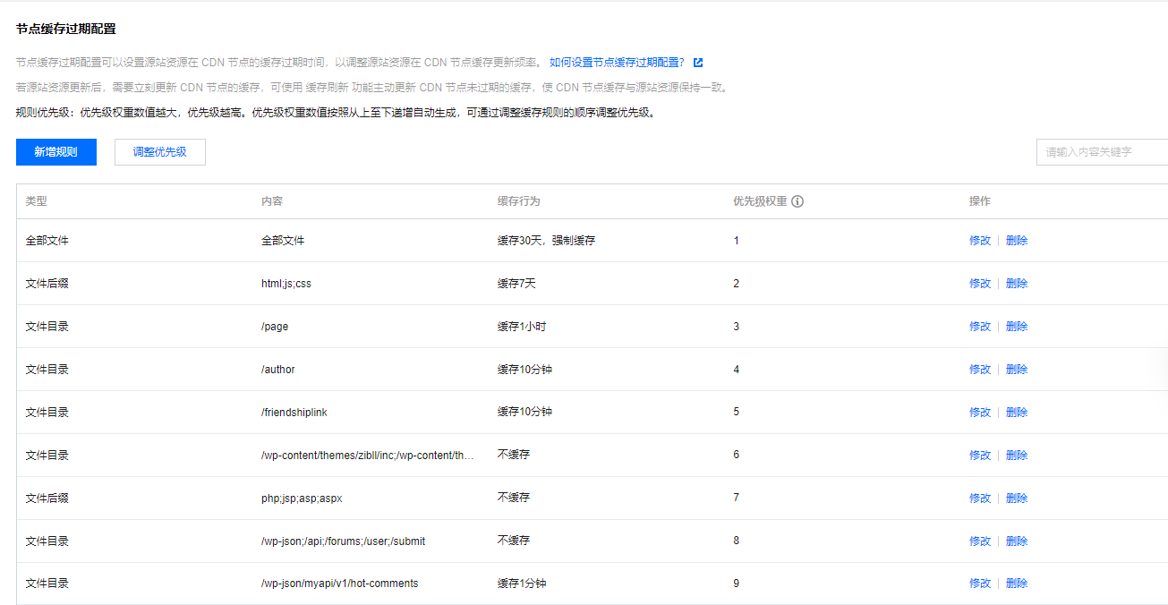 子比主题腾讯云cdn配置-小武站