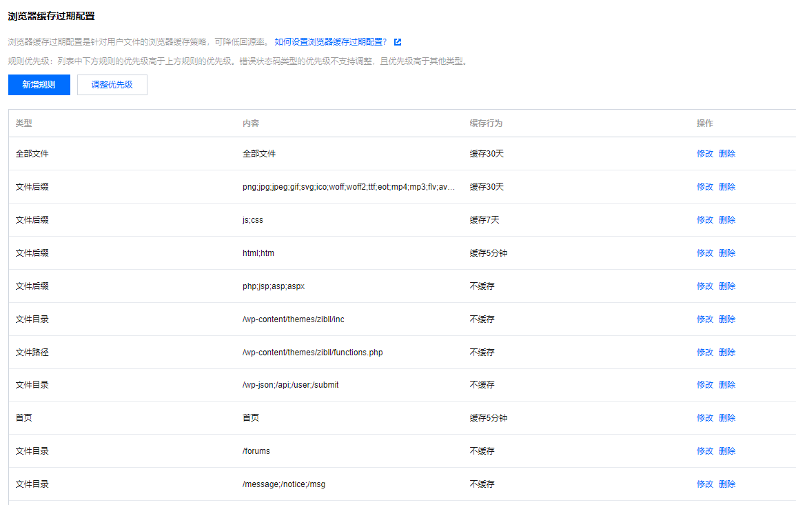 子比主题腾讯云cdn配置-小武站