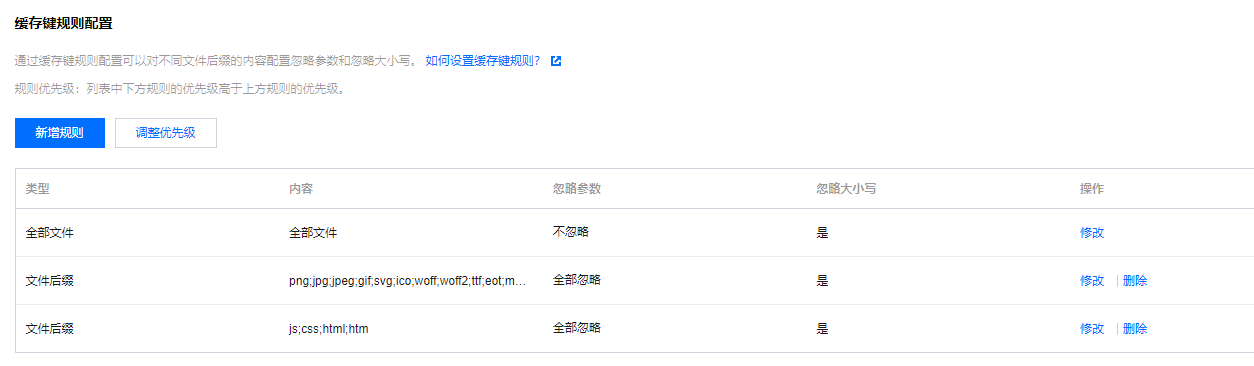子比主题腾讯云cdn配置-小武站