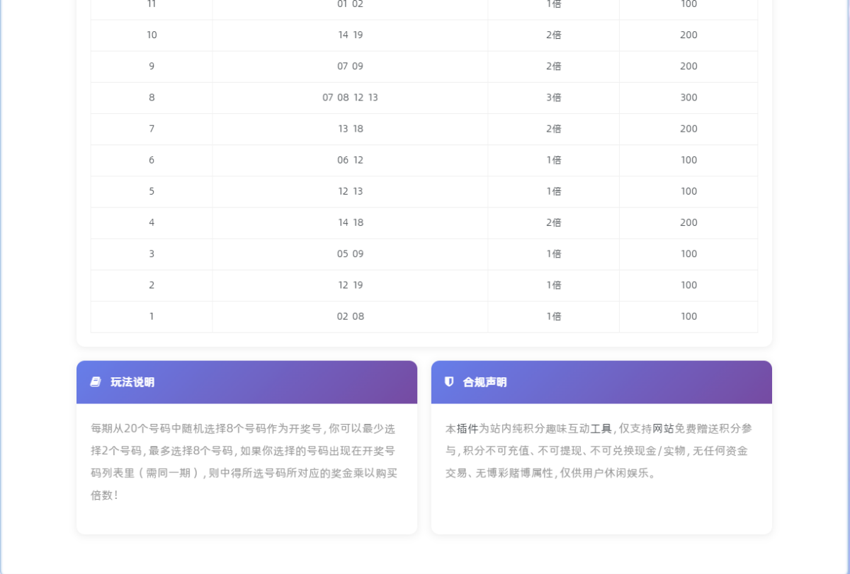 发布3列