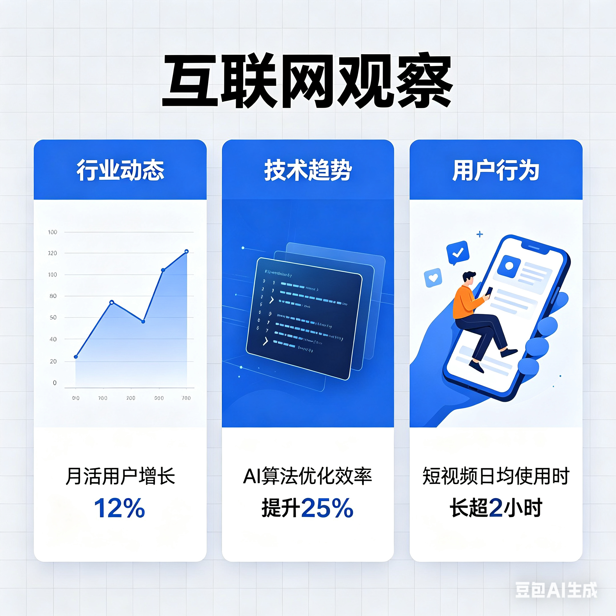 互联网观察-小武站